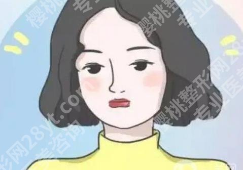 崔荣达案例分享!磨颧骨做的怎么样?收费价目表