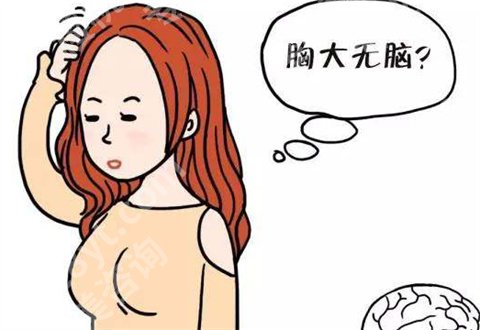 上海一美整形外科医院俞良刚简介,隆胸案例前后变化图讲解了