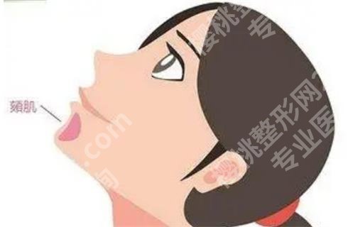 首尔丽格崔荣达磨骨案例?术前术后恢复图对比,值得收藏首尔丽格崔荣达磨骨案例?