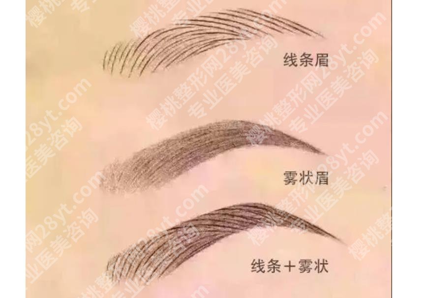 上海圣汇医疗美容院地址在哪?机构实力口碑解读\纹眉案例