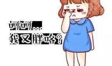 曹栋弼案例吸脂图展示:公布真人吸脂详细过程分享!