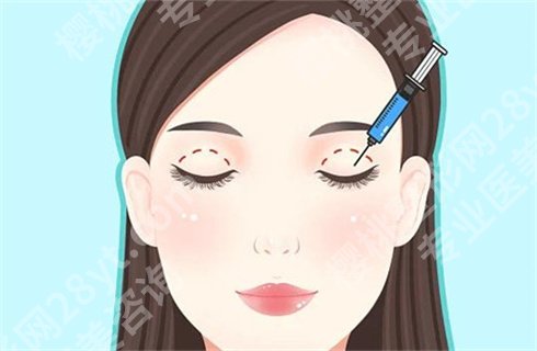 做眼修复找公立医院还是私立?眼部整形失败修复技术操作起来复杂吗?
