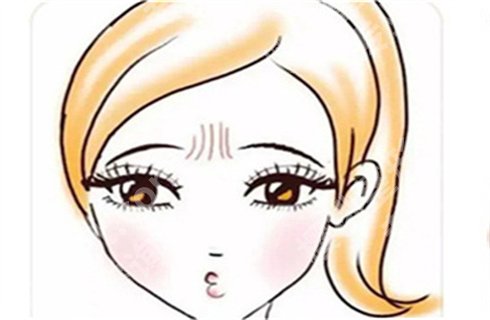 热玛吉做完老得更快吗?如何护理,不看后悔系列!