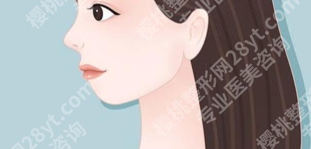上海朴兴植正颌技术怎么样?医生简介|全新价格表参考!