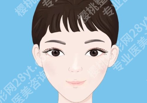 无痕翘睫法双眼皮永久保持吗?维持时间及相关知识盘点