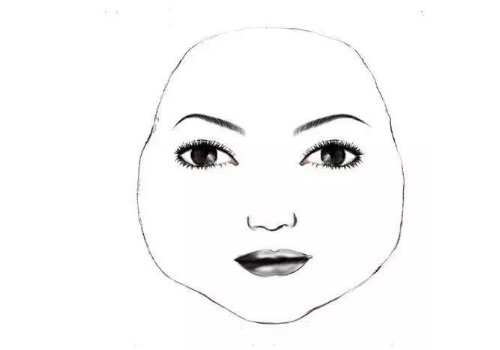 大小脸矫正挂什么科?术后拥有精致脸型