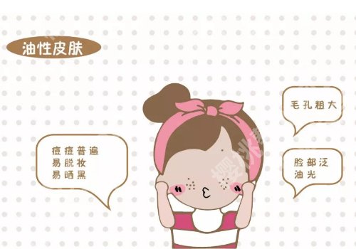 t区出油毛孔粗大什么原因?详情科普知识一览
