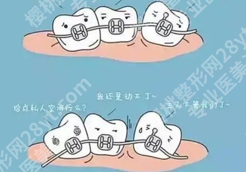 北京口腔医院牙齿矫正大概多少钱?医院信息与医生名单更新