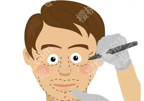 男生整容全脸多少钱?各项目收费标准不同!