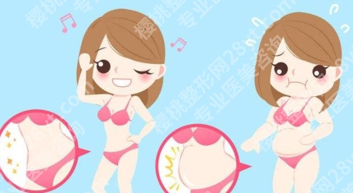 面部轮廓重塑维持多久?有什么好的方法推荐吗?