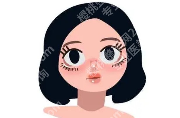 全脸幼态脸打造大概需要多少费用?效果可以保持多久呢?