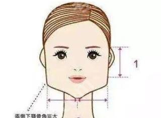 做磨骨手术会有什么后遗症?费用贵不贵?安全性如何