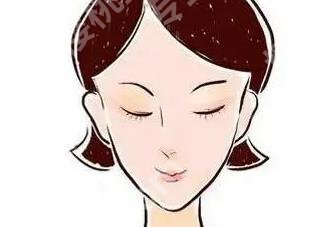 做磨骨手术会有什么后遗症?费用贵不贵?安全性如何