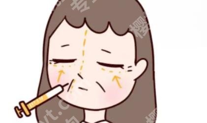 成都百龄医疗美容整形医院地址分享!附院内坐诊医生介绍!