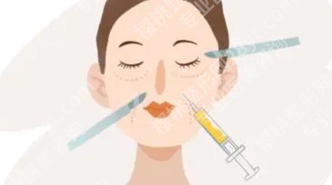 成都丹凤眼整形医院做眼袋好吗?网友亲身经历分享!就诊必看