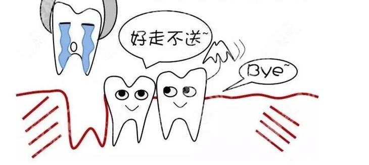 拔智齿几天才能恢复正常?疼痛会持续多久?