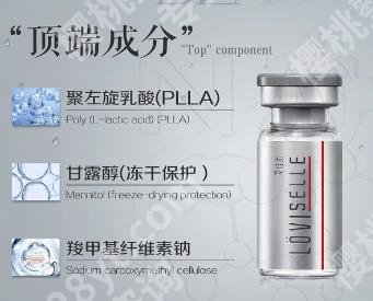 艾维岚注射后多久消肿?可以保持多久?附注意事项等介绍