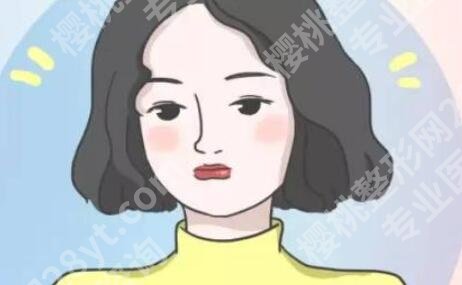 北京圣嘉荣医疗美容医院除皱多少钱?医院实力点评|价格表参考!