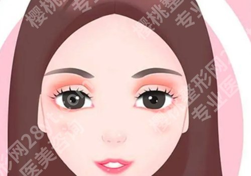 北京师丽丽有多牛?医生简介及真实案例分享!