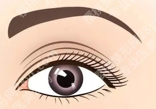 北京师丽丽有多牛?医生简介及真实案例分享!