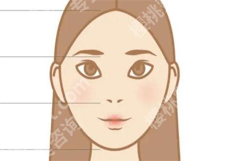 宫风勇做鼻子预约难吗?个人简介,附反馈案例等你看