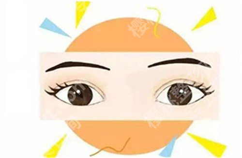 北京俊泰美好医疗美容门诊去眼袋多少钱?点击查看
