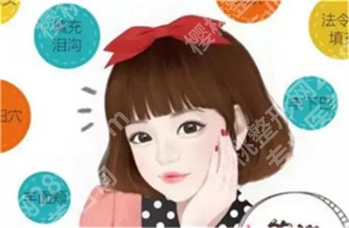 北京清木整形医生 ,医生实力强,医院简介