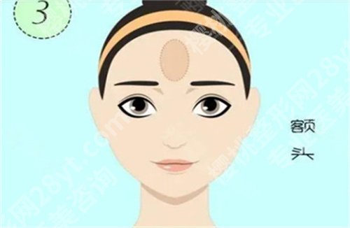 北京蒂凡妮医疗美容门诊部怎么样?口碑医生有谁呢?