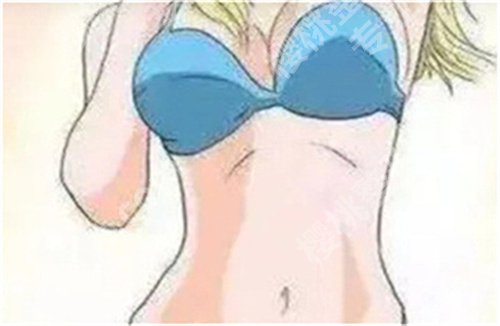 北京艺星医疗美容医院假体隆胸怎么样?医生简介,点击查看