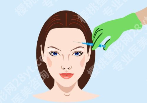 北京丽星翼美医疗美容诊所玻尿酸怎么样?附诊所详版简介