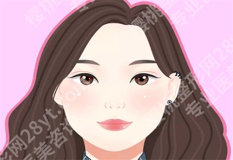 师丽丽修复双眼皮怎么样?坐诊医院在哪?点击查看介绍