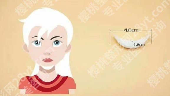 下巴疼是怎么回事?外伤磕碰、口腔炎症、下颌关节脱落等4种情况!