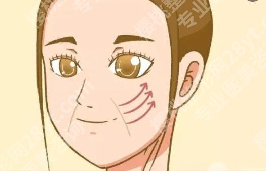 北京圣嘉新医疗美容医院除皱多少钱?医院信息|坐诊医生介绍!