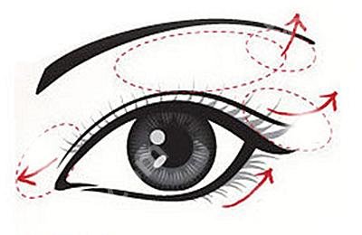 北京东方和谐医疗美容双眼皮怎么样,多少钱?常双明简介\真人案例\价格