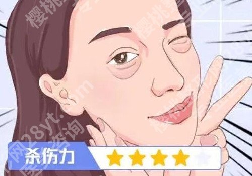 眼袋外切15天照片?热门医院名单分享!