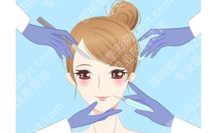 北京华韩医疗美容医院去鱼尾纹多少钱?价格3000~10000元不等!