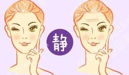 北京和颜一美医疗美容医生团队技术如何？射频除皱案例