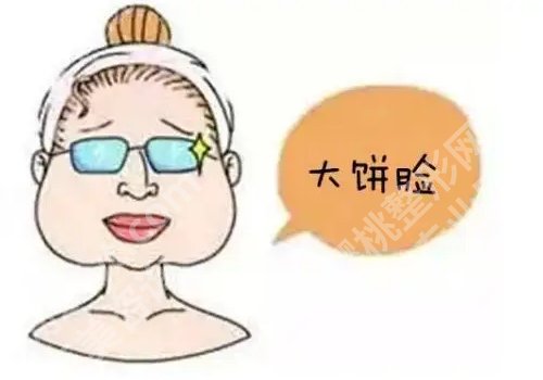 北京黄大勇安全吗?医生资料分享!