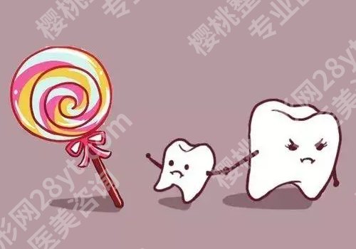 北京诚品口腔门诊牙齿矫正多少钱?医生信息一览及案例分享!