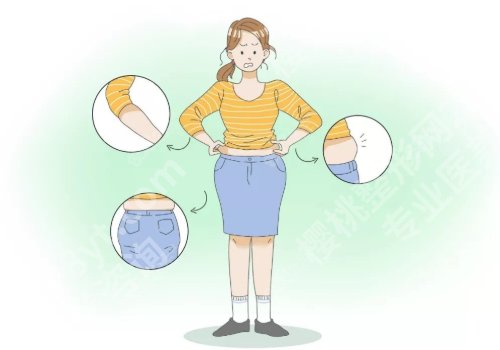北京美天医疗美容吸脂怎么样?附医生信息及案例!