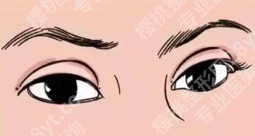 北大深圳医院整形外科基本资料介绍!内附口碑医生及经典案例!