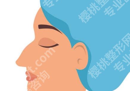 北京华韩做鼻子好的医生是谁啊?张冬梅、张齐、王小林等医生技术优势分析!