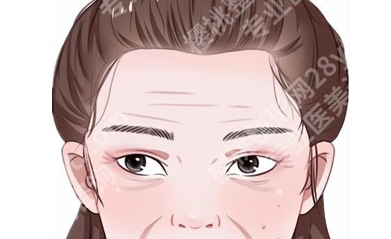 北京冯立哲怎么预约?坐诊医院及面部年轻化改变案例分享