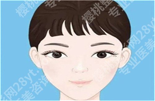 广医一院美容科绣眉怎么样?科室实力曝光点击预览