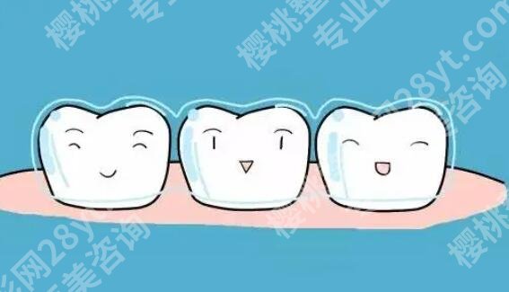 北京大学第三医院牙科怎么样?贵吗?内附正畸案例分享!