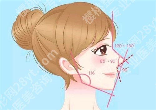 北京艺星连凯峰做鼻子怎么样?口碑点评新鲜出炉,公布特色
