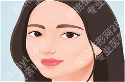 何照华做颧骨风格怎么样?网友案例反馈,特色项目简介