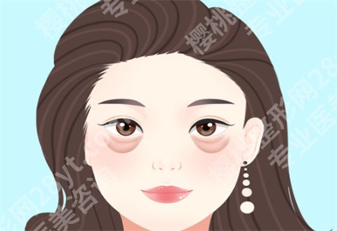 北京师丽丽眼修复案例咋样?基本信息已经公布