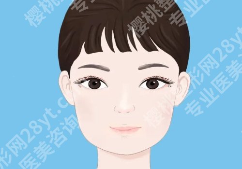 柴岗下颌角手术价格贵不贵?详细收费标准来袭!