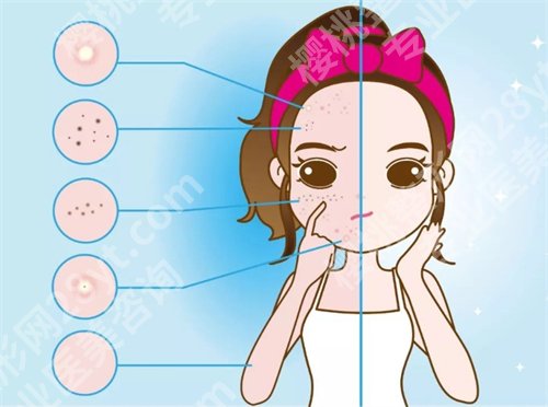 南昌二附医院美容科有皮秒祛斑吗?核心项目众多,一览